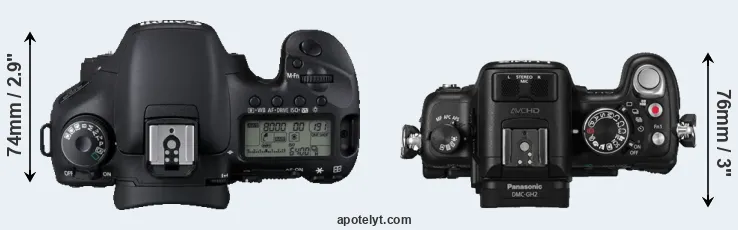 Compare 7D versus GH2 top