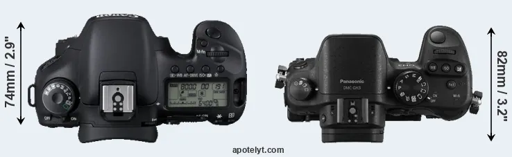 Compare 7D versus GH3 top