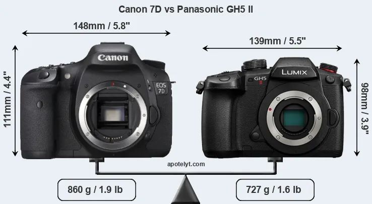 Size Canon 7D vs Panasonic GH5 II