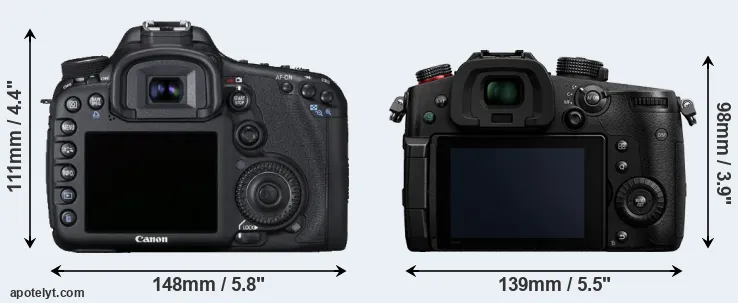 Comparison 7D or GH5 II rear