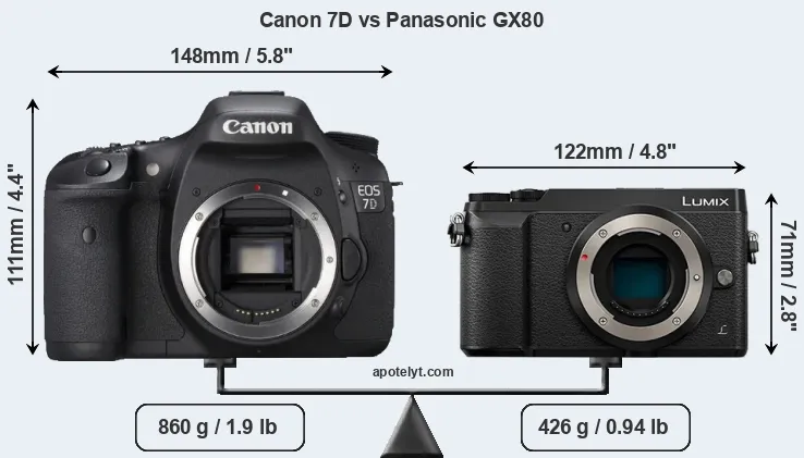 Size Canon 7D vs Panasonic GX80