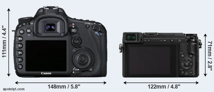 Comparison 7D or GX80 rear