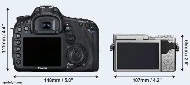 Comparison 7D or GX850 rear