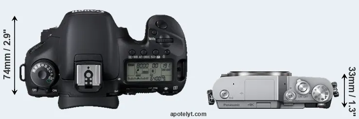 Compare 7D versus GX850 top