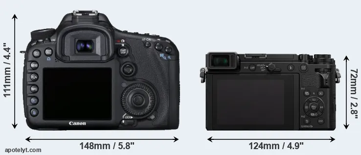 Comparison 7D or GX9 rear