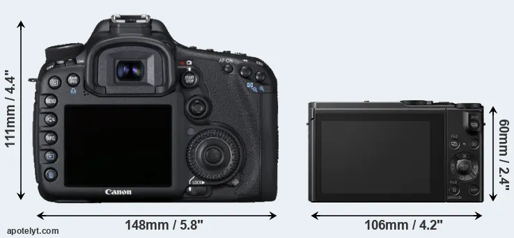 Comparison 7D or LX10 rear