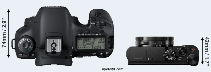 Compare 7D versus LX10 top