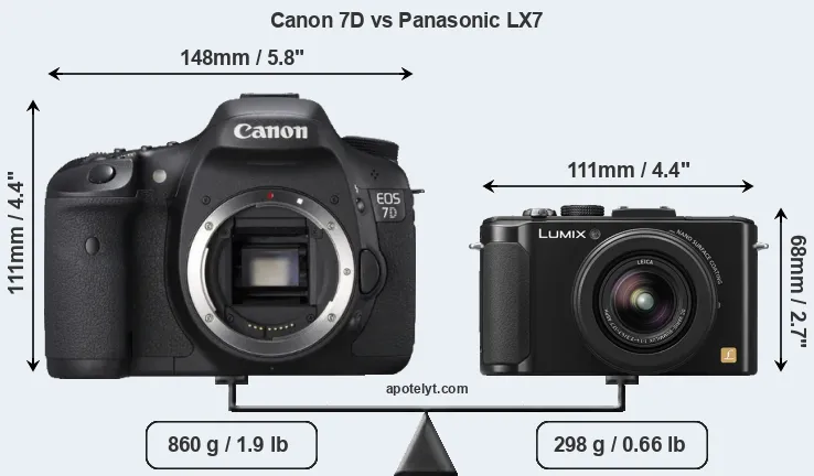 Size Canon 7D vs Panasonic LX7