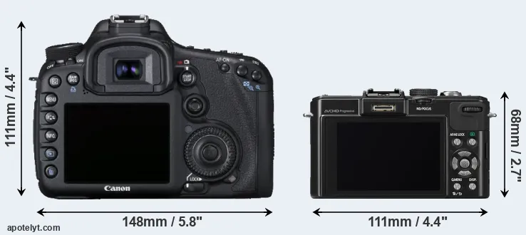 Comparison 7D or LX7 rear
