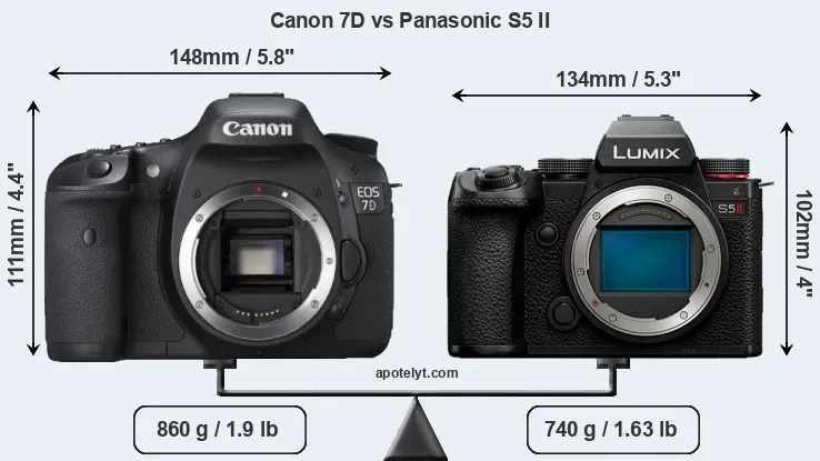 Size Canon 7D vs Panasonic S5 II