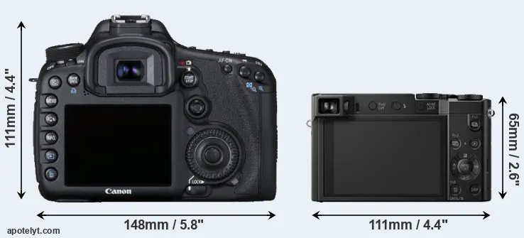 Comparison 7D or ZS100 rear