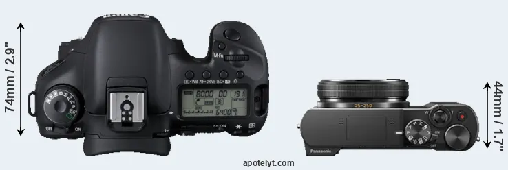 Compare 7D versus ZS100 top
