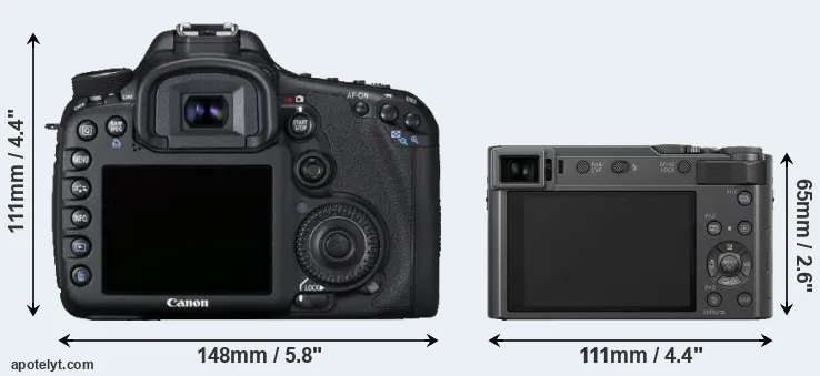 Comparison 7D or ZS200 rear