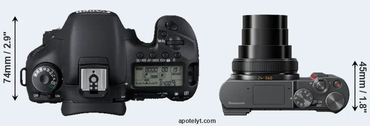 Compare 7D versus ZS200 top