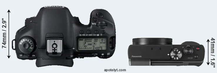 Compare 7D versus ZS70 top