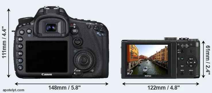 Comparison 7D or MX-1 rear