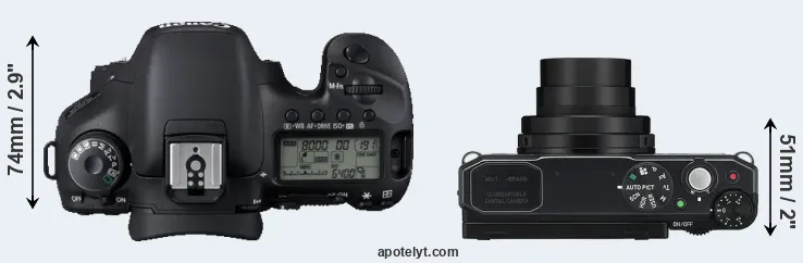 Compare 7D versus MX-1 top