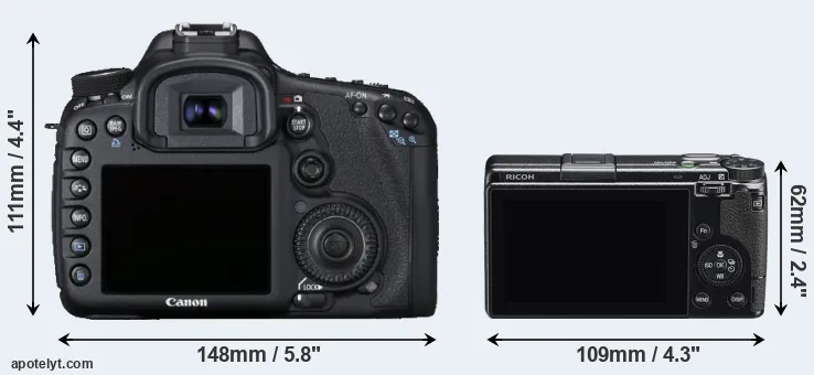Comparison 7D or GR IIIx rear