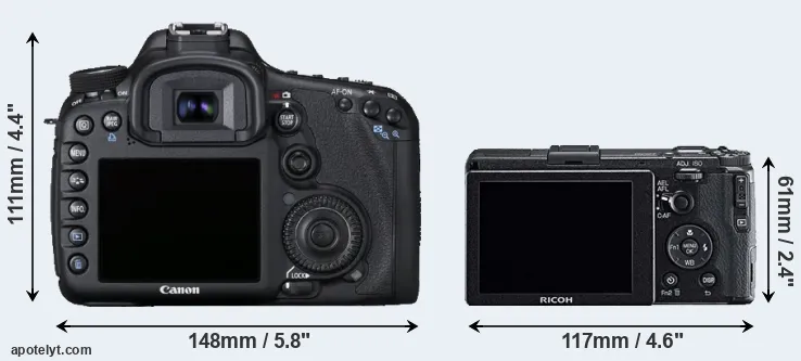 Comparison 7D or GR rear