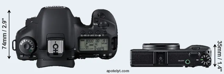 Compare 7D versus GR top