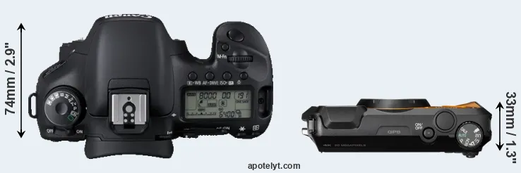 Compare 7D versus WG-6 top