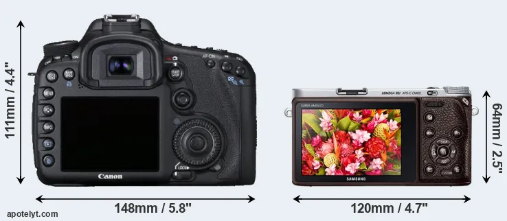 Comparison 7D or NX500 rear