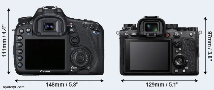 Comparison 7D or A1 rear