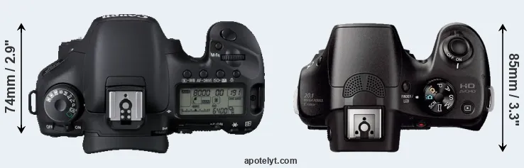Compare 7D versus A3000 top