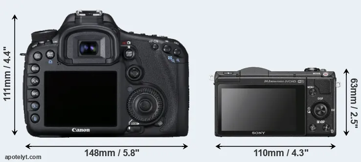 Comparison 7D or A5100 rear