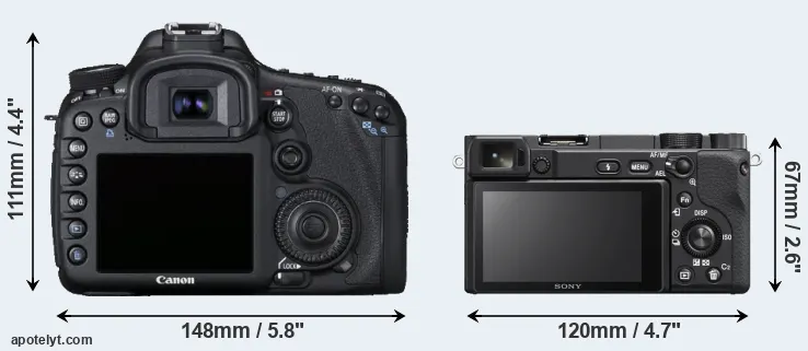 Comparison 7D or A6400 rear
