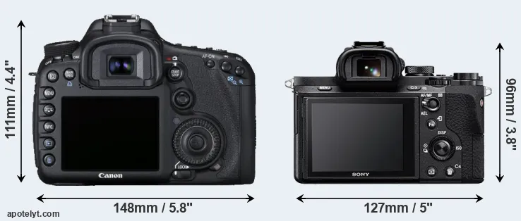 Comparison 7D or A7 II rear