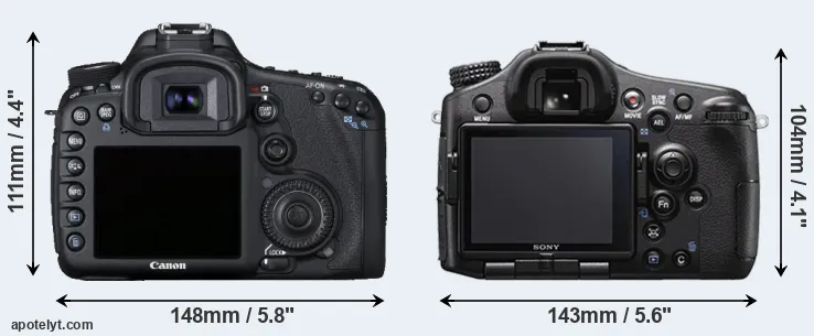 Comparison 7D or A77 II rear