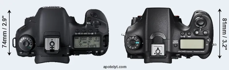 Compare 7D versus A77 II top