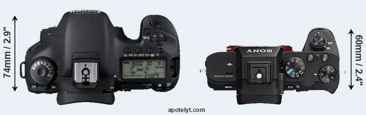 Compare 7D versus A7R II top