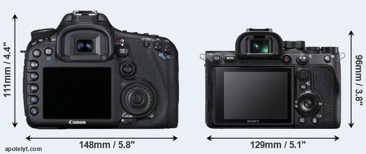 Comparison 7D or A7R IV rear