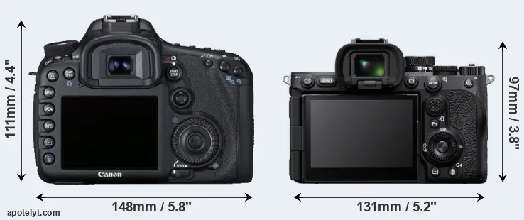 Comparison 7D or A7R V rear