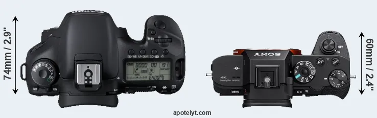 Compare 7D versus A7S II top