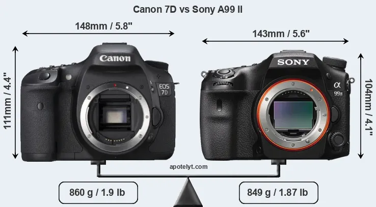 Size Canon 7D vs Sony A99 II