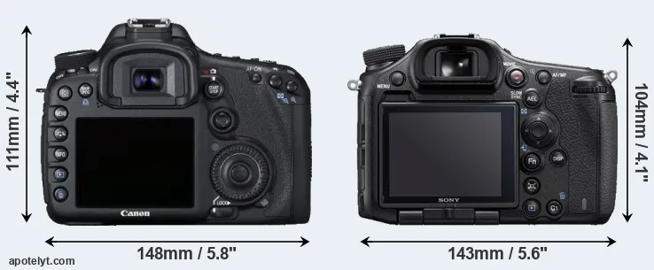 Comparison 7D or A99 II rear