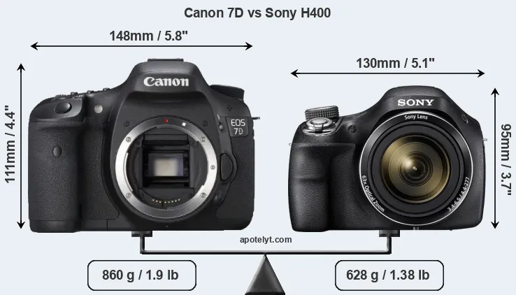 Size Canon 7D vs Sony H400