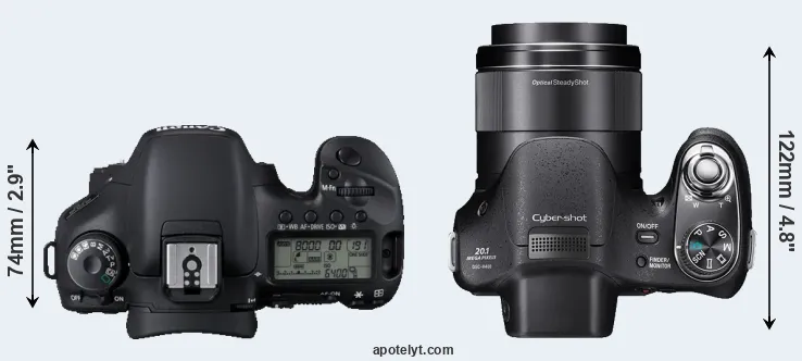 Compare 7D versus H400 top