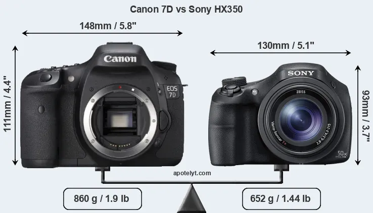 Size Canon 7D vs Sony HX350