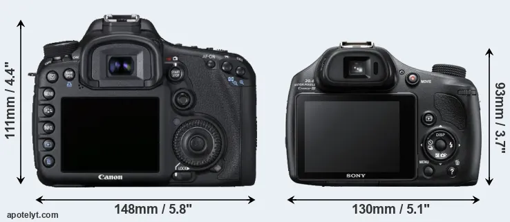 Comparison 7D or HX400V rear