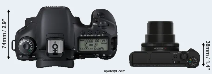 Compare 7D versus HX90V top
