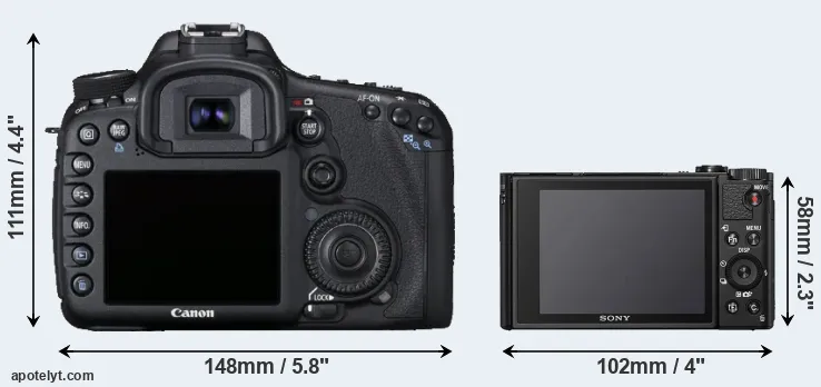 Comparison 7D or HX95 rear