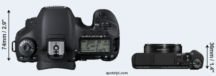 Compare 7D versus HX95 top