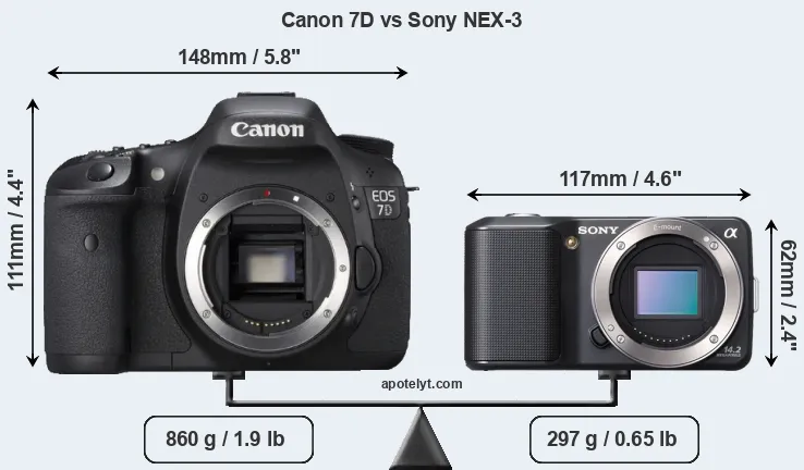 Size Canon 7D vs Sony NEX-3