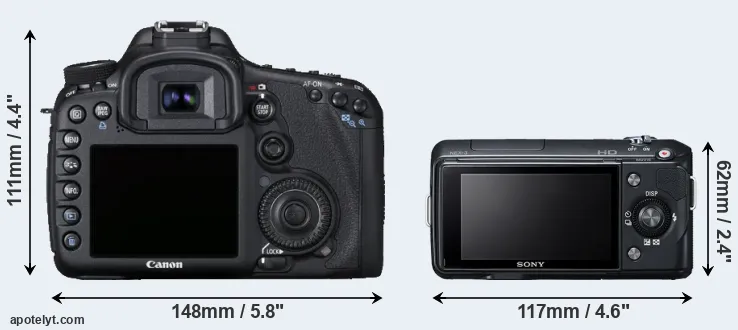 Comparison 7D or NEX-3 rear