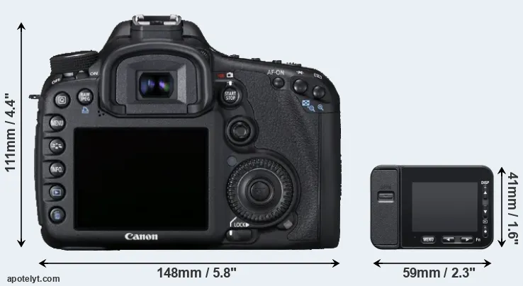 Comparison 7D or RX0 II rear
