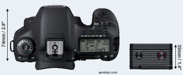 Compare 7D versus RX0 II top